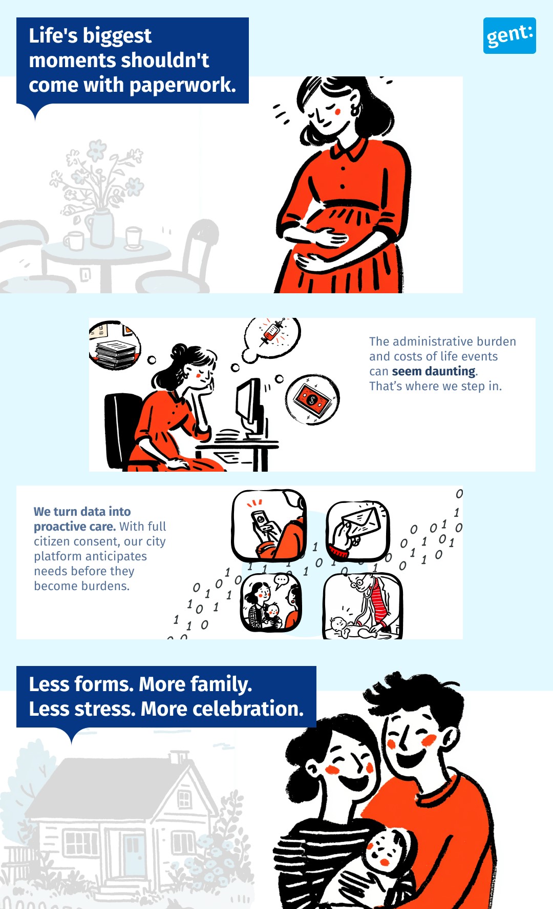 infograph