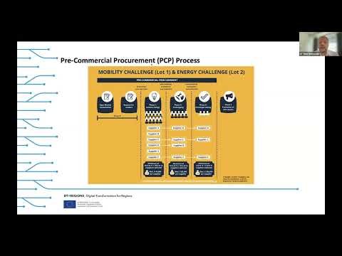 FAIR AI Procurement Process: The Helsinki way forward
