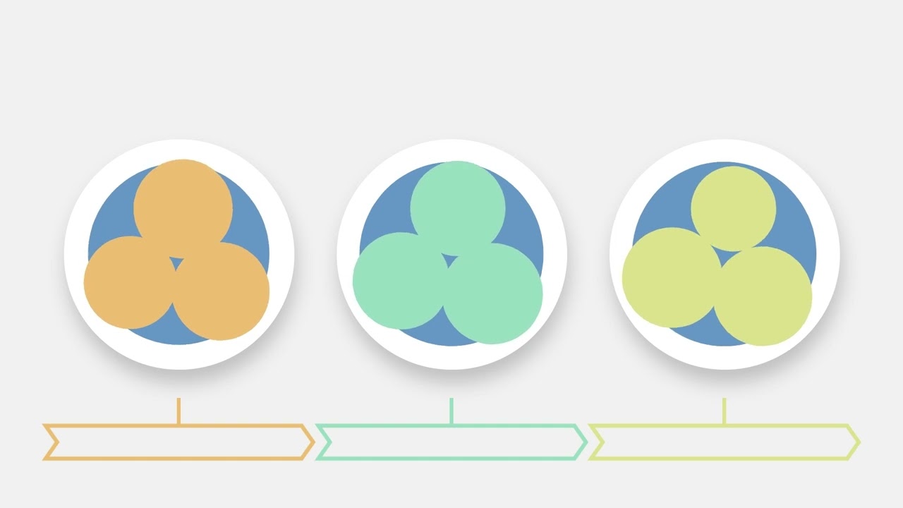 Introduction to the Minimal Interoperability Mechanisms (MIMs) - Part 1